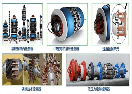 Pipeline Route Modification / Mothballed Pipelines