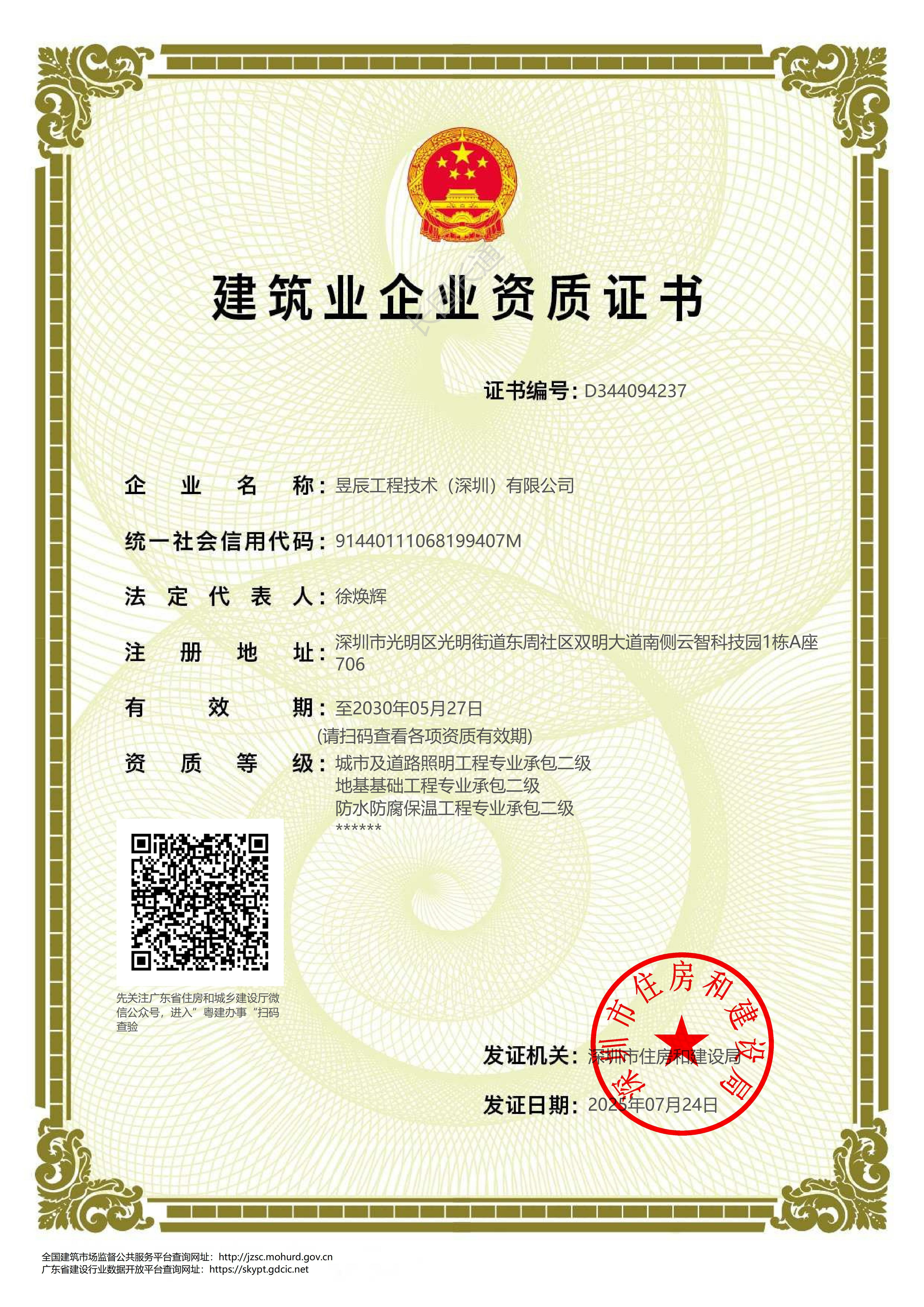 Qualification Certificate of Construction Enterprise