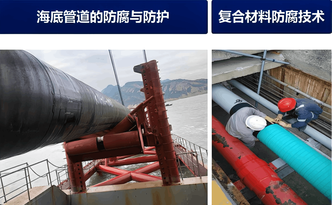 <em>海底管道解决方案</em>